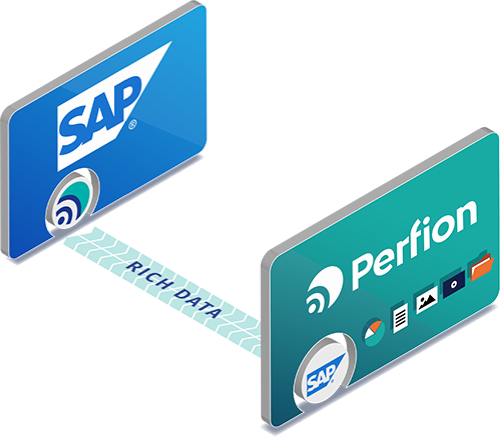 PIM-systeem in SAP